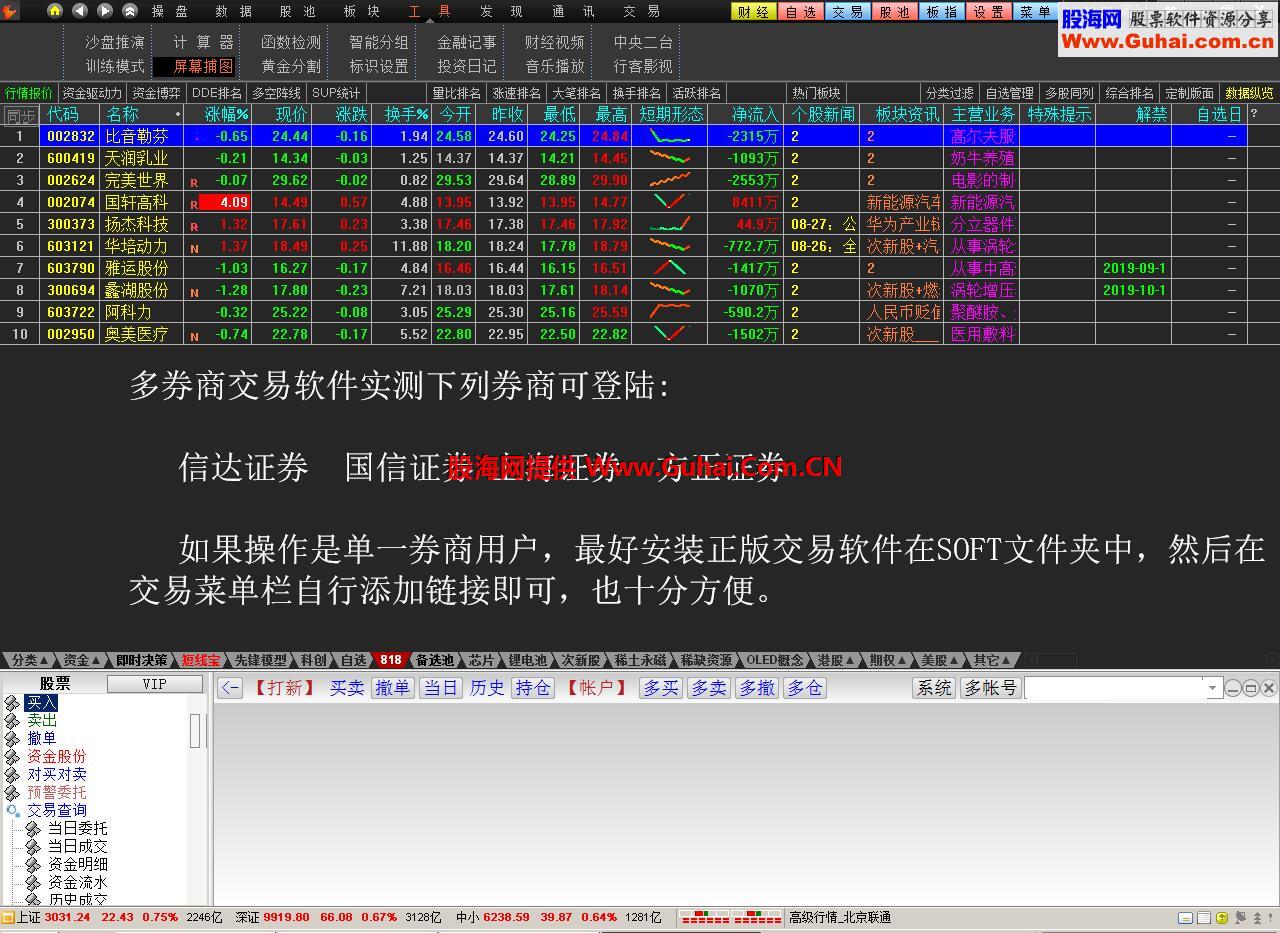 通达信747 智慧月光和谐版 