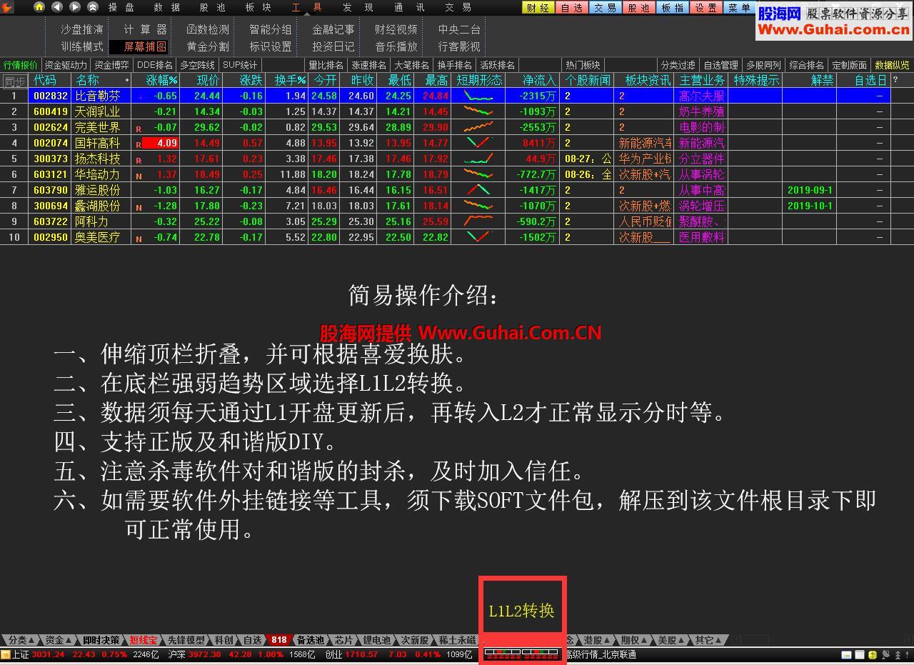 通达信747 智慧月光和谐版 