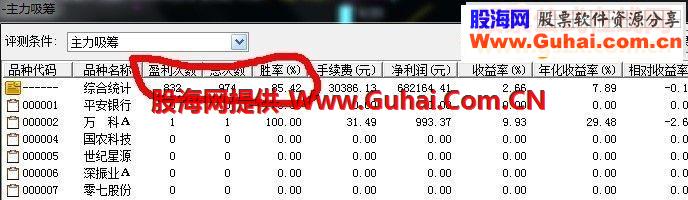 好久未放出的主力吸筹选股公式