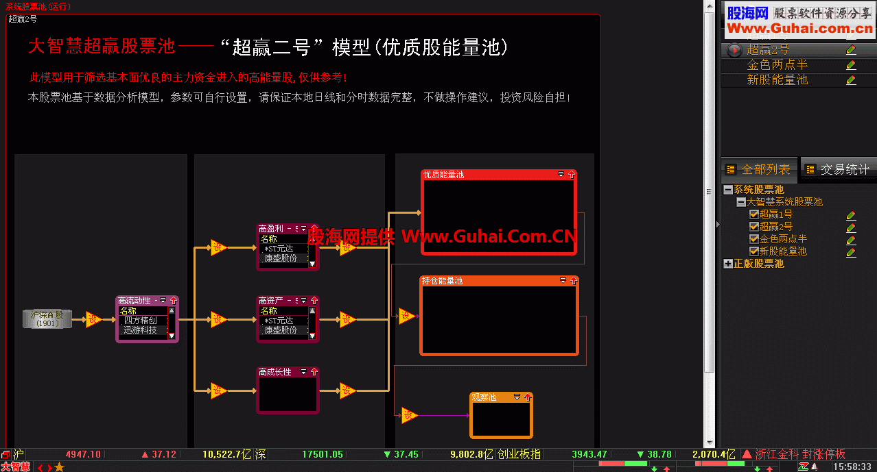 可循环 自用大智慧0725.exe珍藏版 