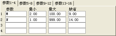 感觉不错 绝对无未来的好指标 用了2年多了 特庆新年献出