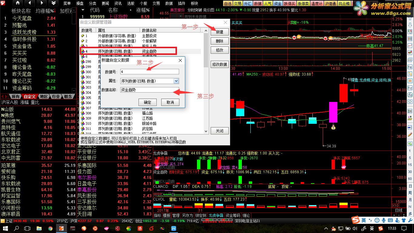 通达信资金趋势+融资融券+龙虎榜+早盘竞价 (在线更新版，贴图)