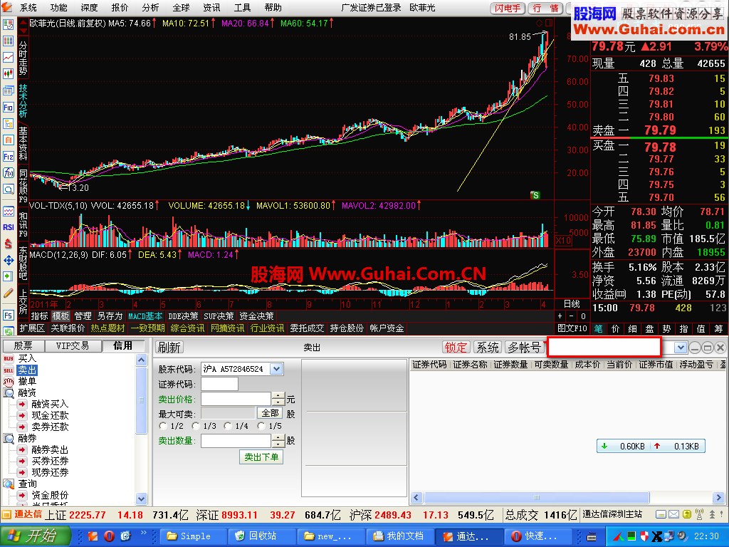 继续整合5.84版通达信