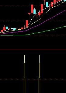 wr金典绝技