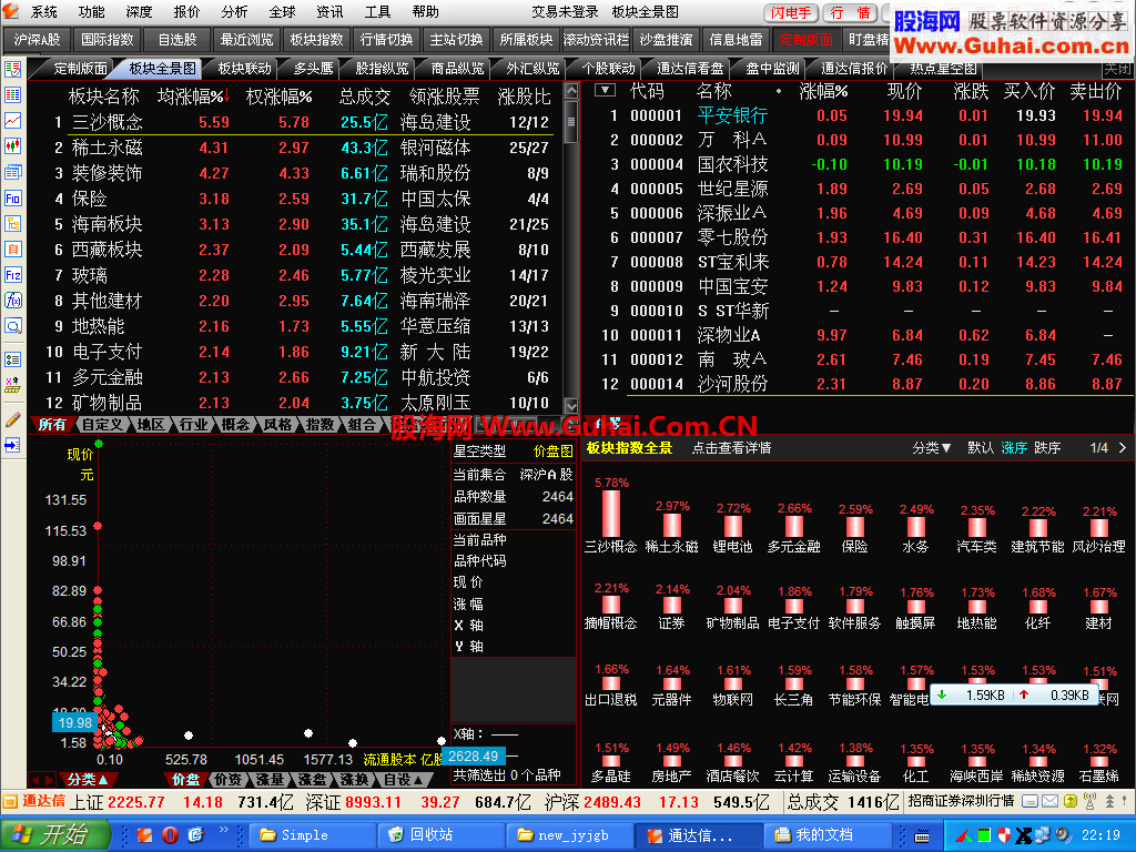 继续整合5.84版通达信