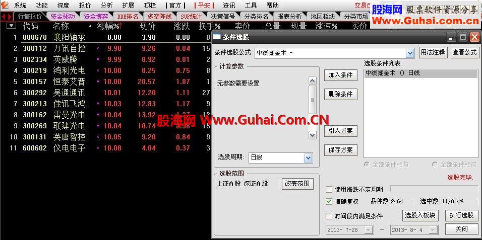通达信【图战股场】中线掘金术_寻找翻倍黑马牛股－－选股指标简单.适合上班族
