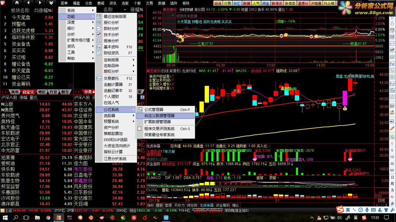 通达信资金趋势+融资融券+龙虎榜+早盘竞价 (在线更新版，贴图)