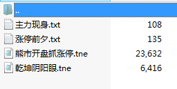 通达信几个金钻指标打包了主图贴图副图