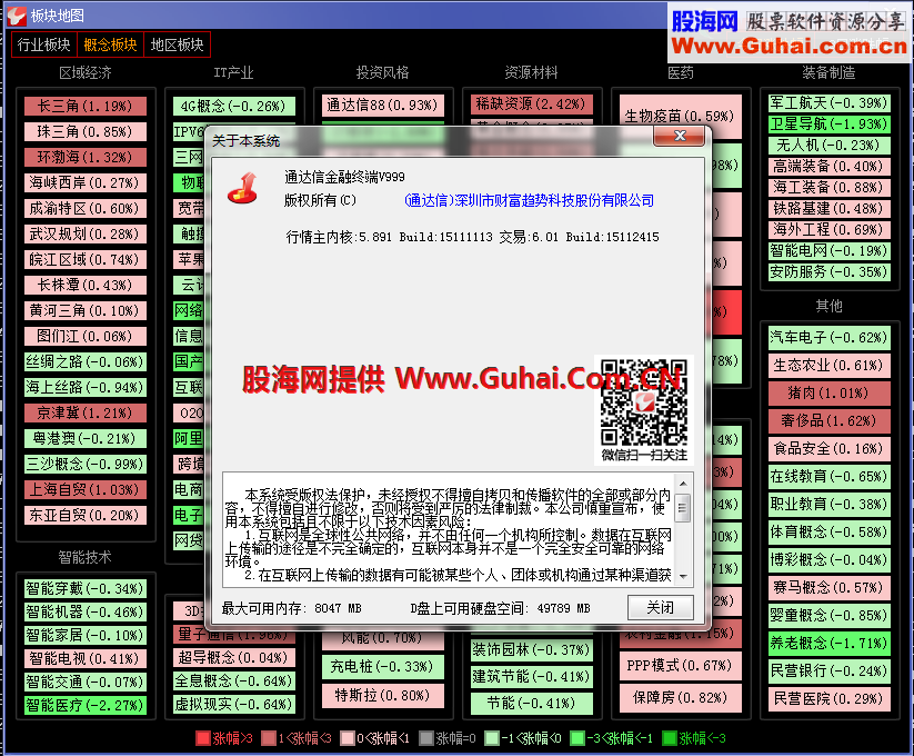 通达信增加概念地图+更新