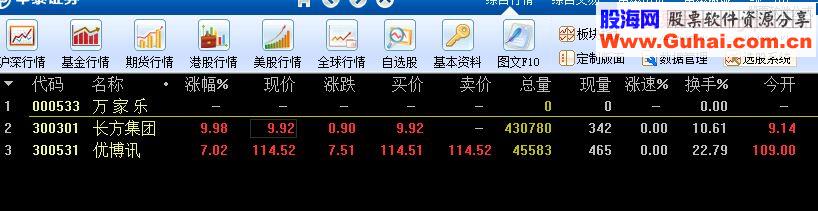 通达信赤兔马选股器