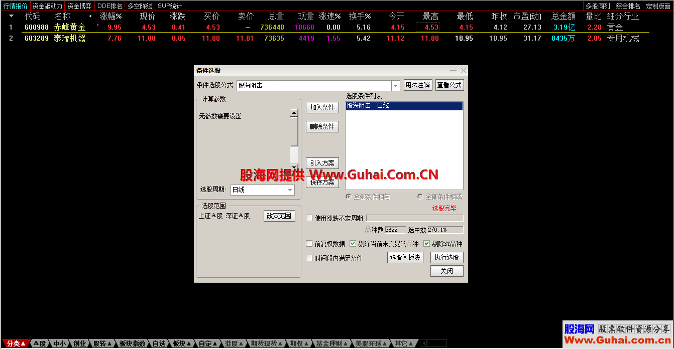 股海阻击 选股预警 今日选出两股 实盘验证效果