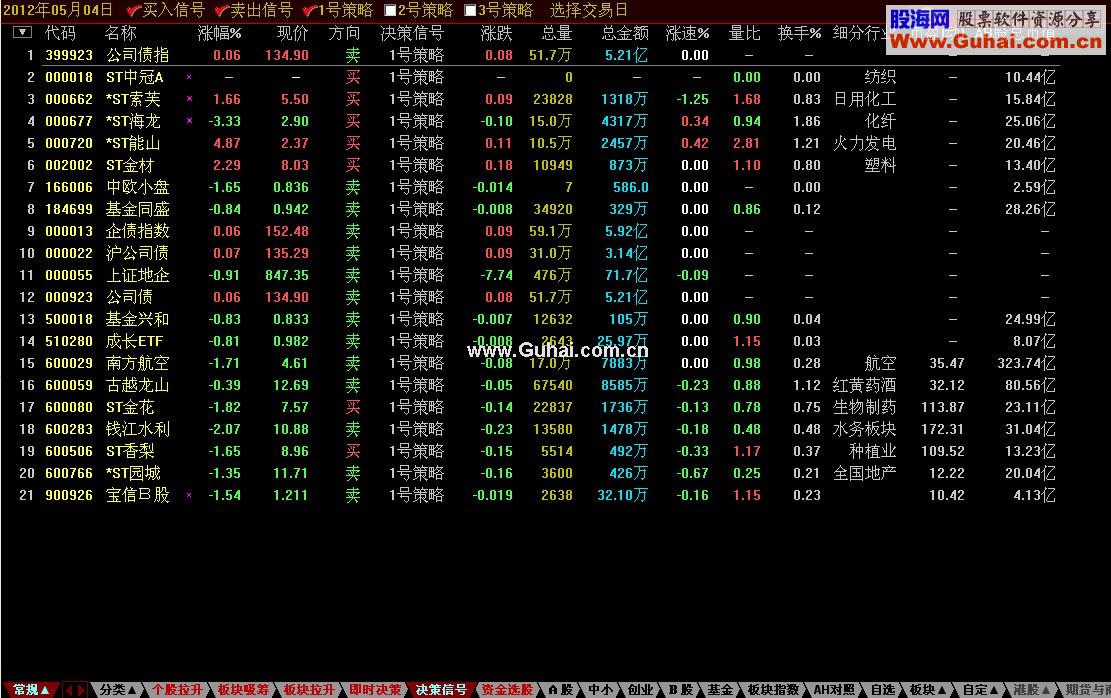 通达信最新修正决策按钮(把BS交易落地融入)主程序