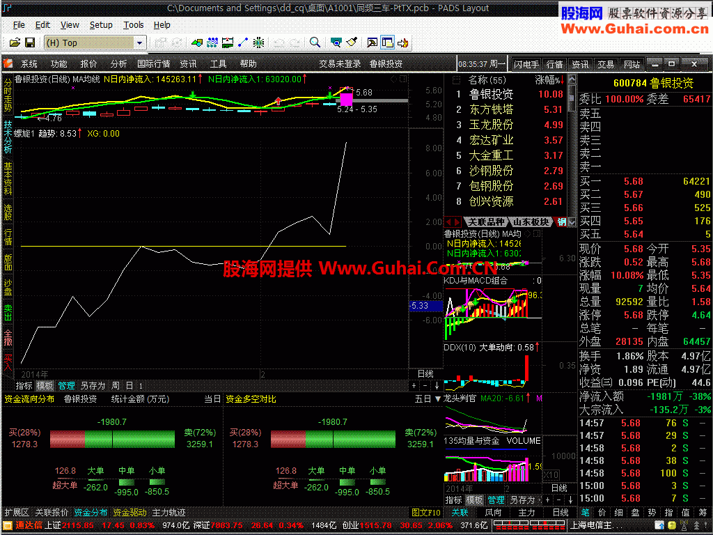 玩死主力.tne = 0轴上有行情