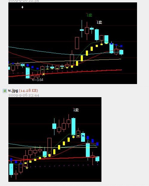 通达信智能均线系统公式