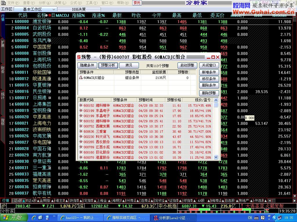 大智慧60MACD组合预警,抓涨停分分钟源码