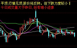 通达信K线解盘公式