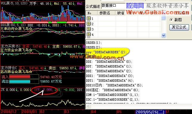 雨扬版自动保存指标--DDY--完美再现--从此不用下数据