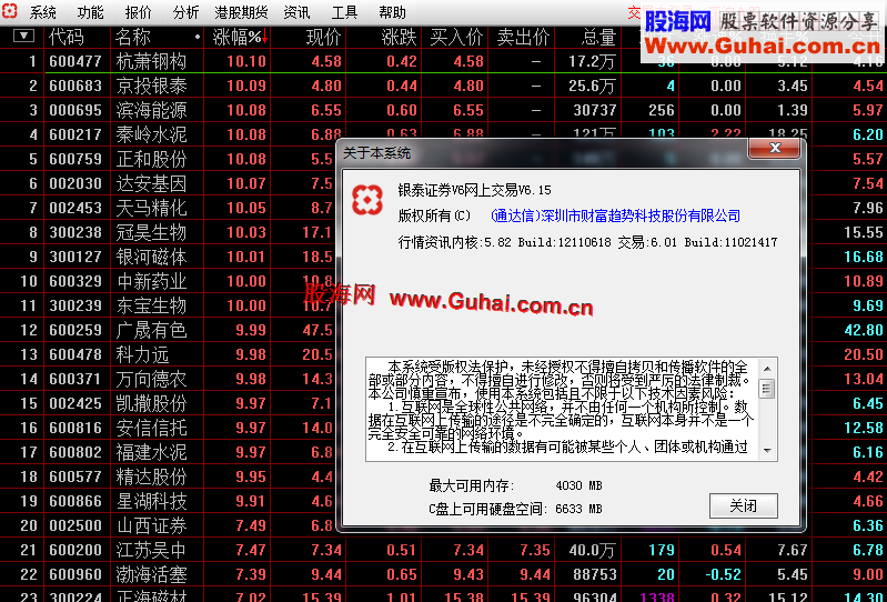 银泰证券通达信合一版网上交易V6.15;通达信5.82（20121130）