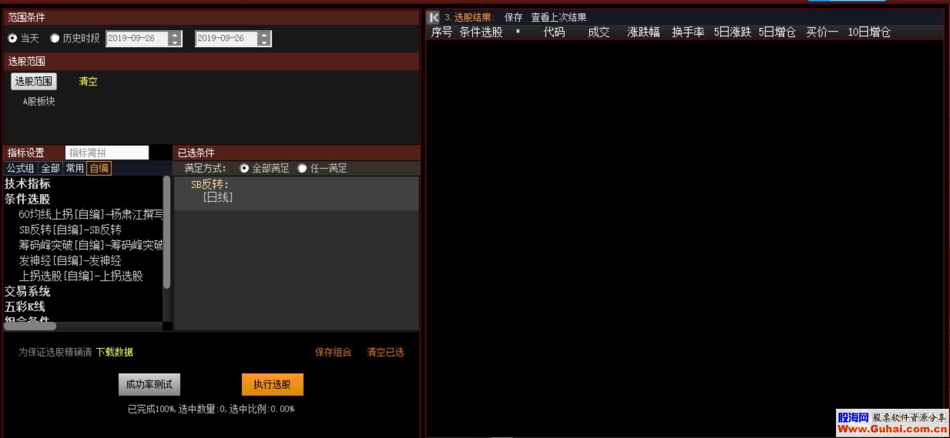 SB反转选股（益盟操盘手金融平台指标 选股 测试图）加密