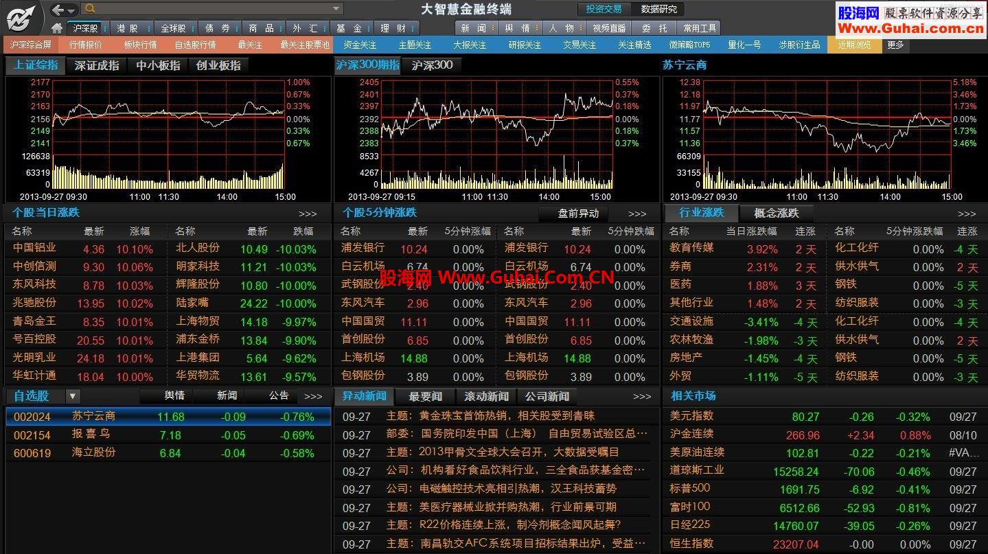 【新游客】大智慧新金融终端7.60 13308（修改帐号权限 开启所有本地权)