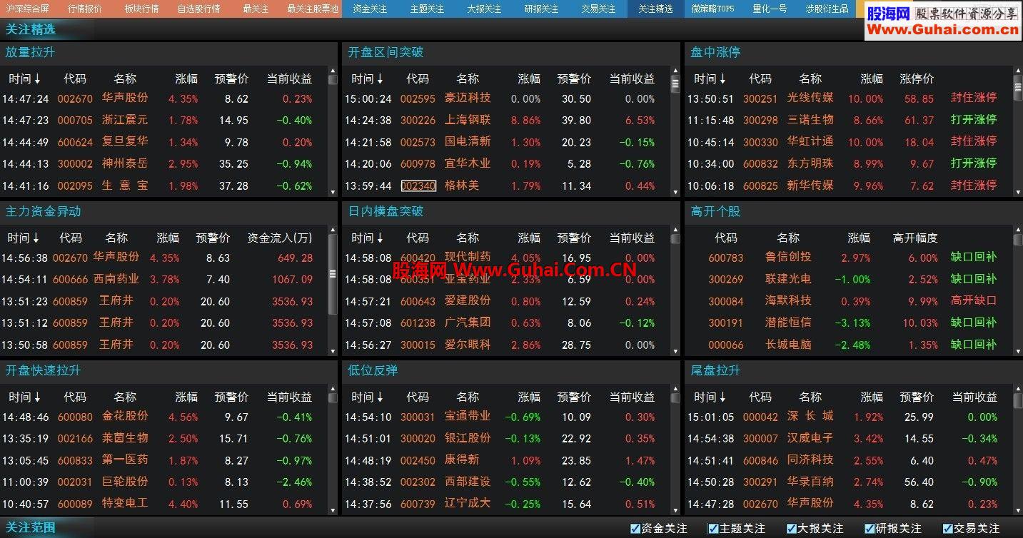 【新游客】大智慧新金融终端7.60 13308（修改帐号权限 开启所有本地权)