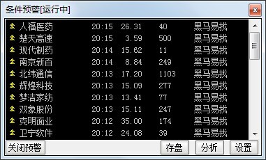 通达信寻找黑马(简单.实用.副图.预警.无未来)