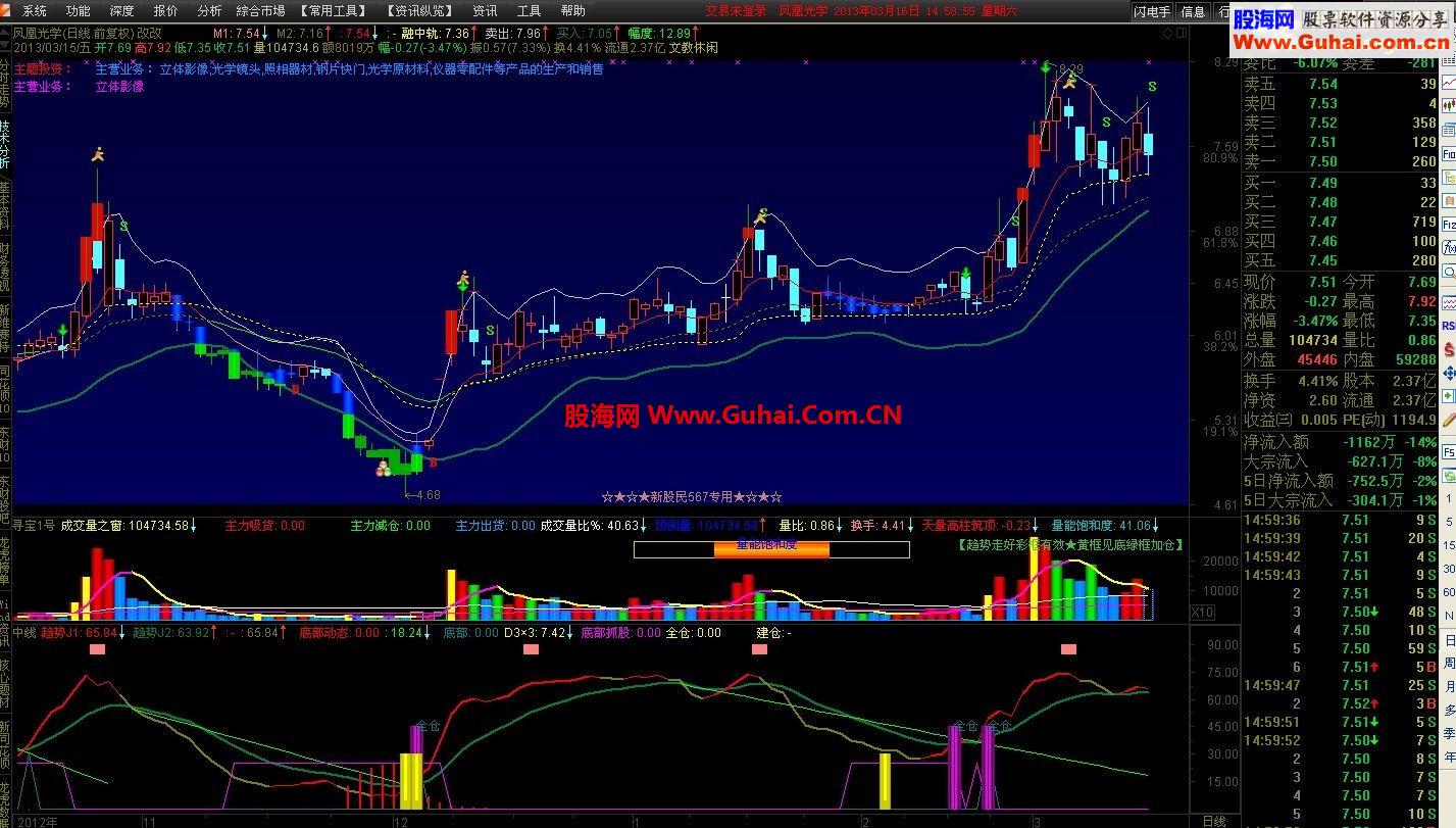 通达信融胜栖风秒杀庄（补充源码和公式下载）