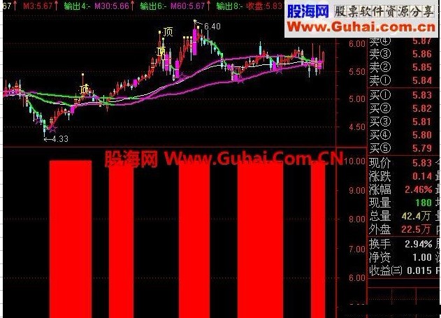 就是看不惯有些人吹牛,源码大放送,马甲就免了有图