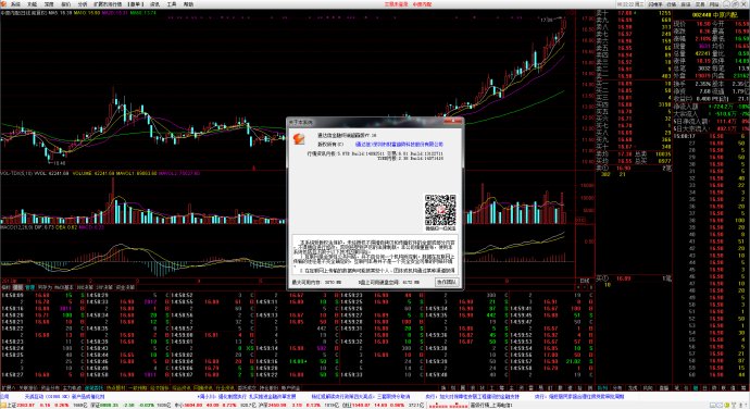 短线极品Build:14092511金融终端超赢版V7.16(S)