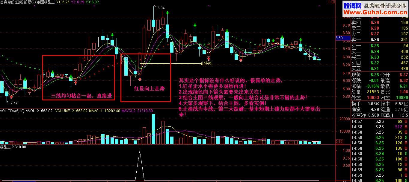 通达信丁秋碟-精品二 带止损位-精品二源码