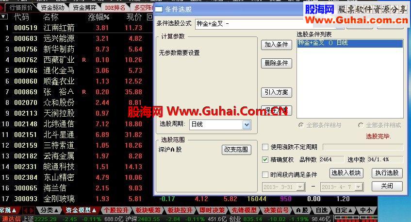 通达信种金+金叉选股公式