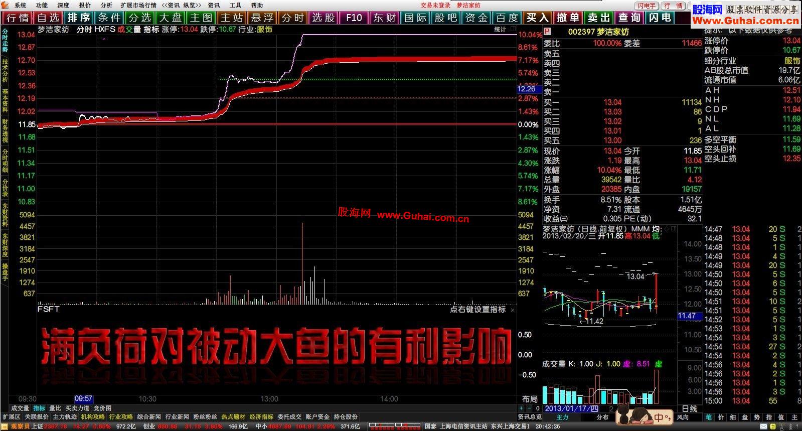 通达信大鱼分时指标公式