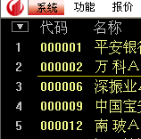 通达信指数板块代码的学习代码的学习查找 贴图