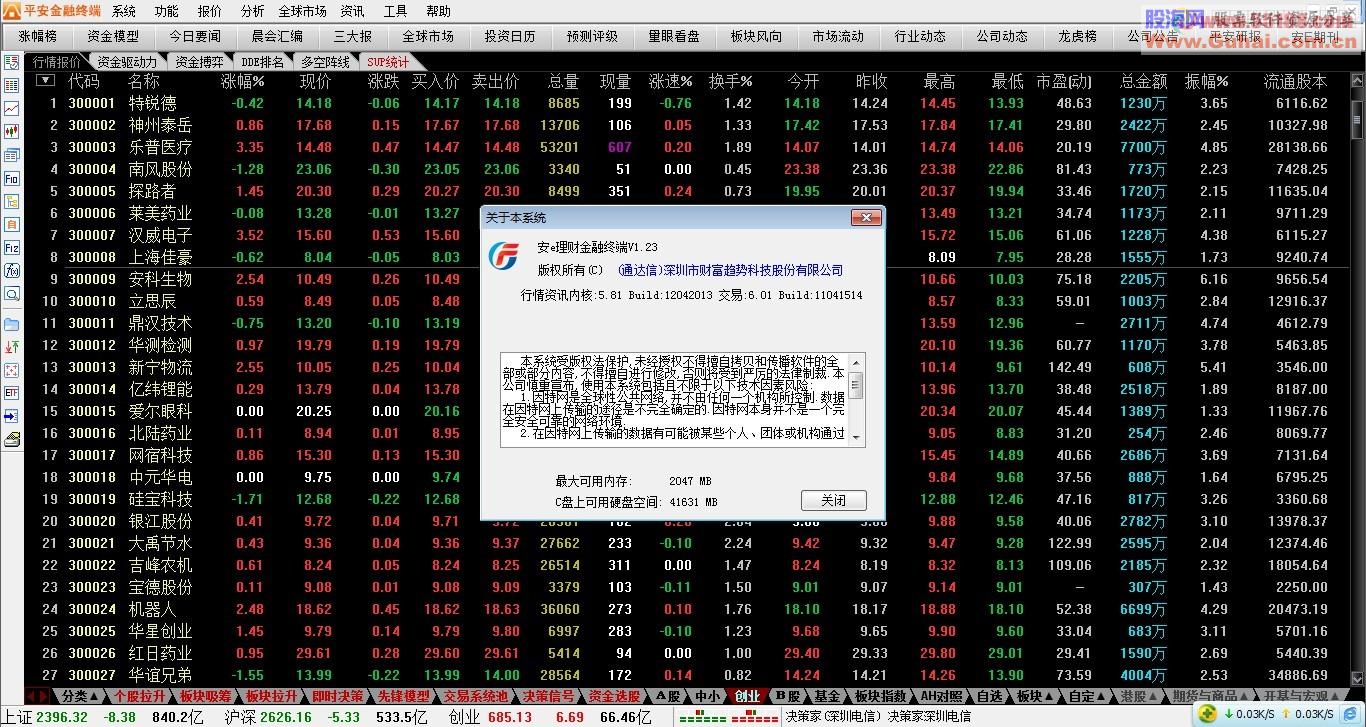 通达信安E理财终端v1.23版仿真版(4月29日更新)
