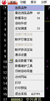 通达信指数板块代码的学习代码的学习查找 贴图