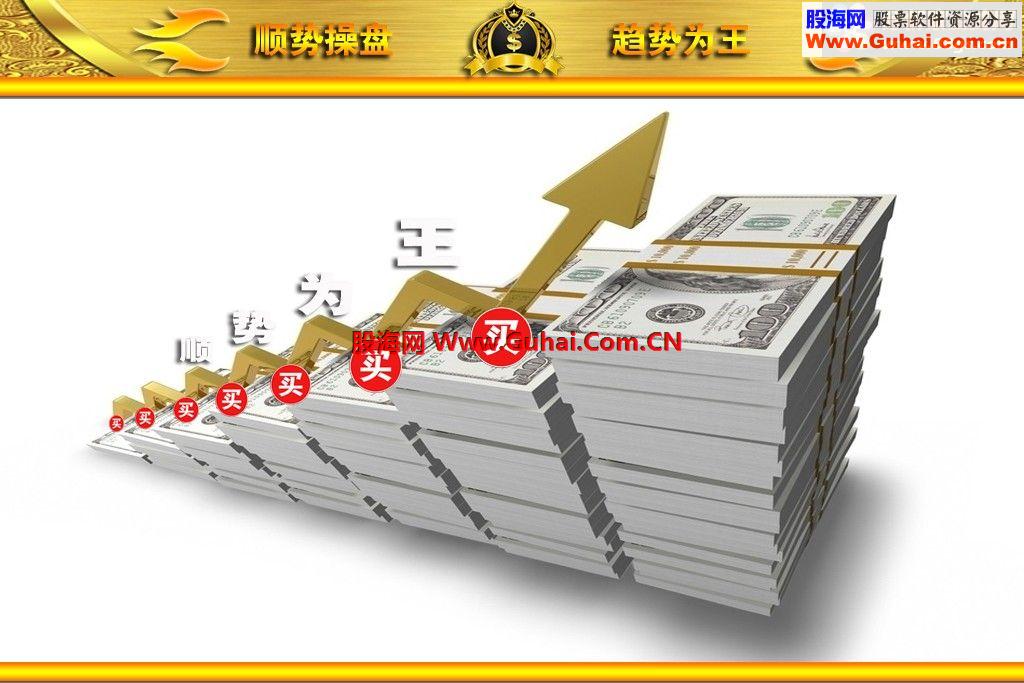 通达信冠军一号顶级私募专用指标，全国独家发布