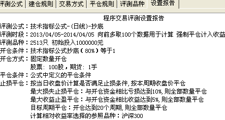 真正用于实战的抄底指标成功率89%。