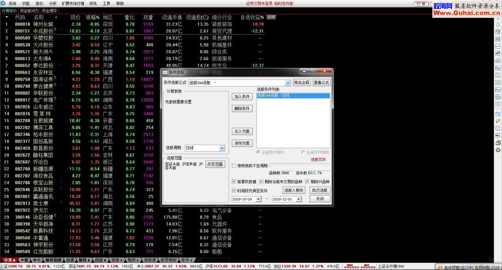 通达信主力送钱A3（指标副图/选股）无未来