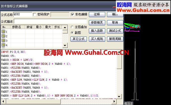 突破下降通道主图公式+选股公式
