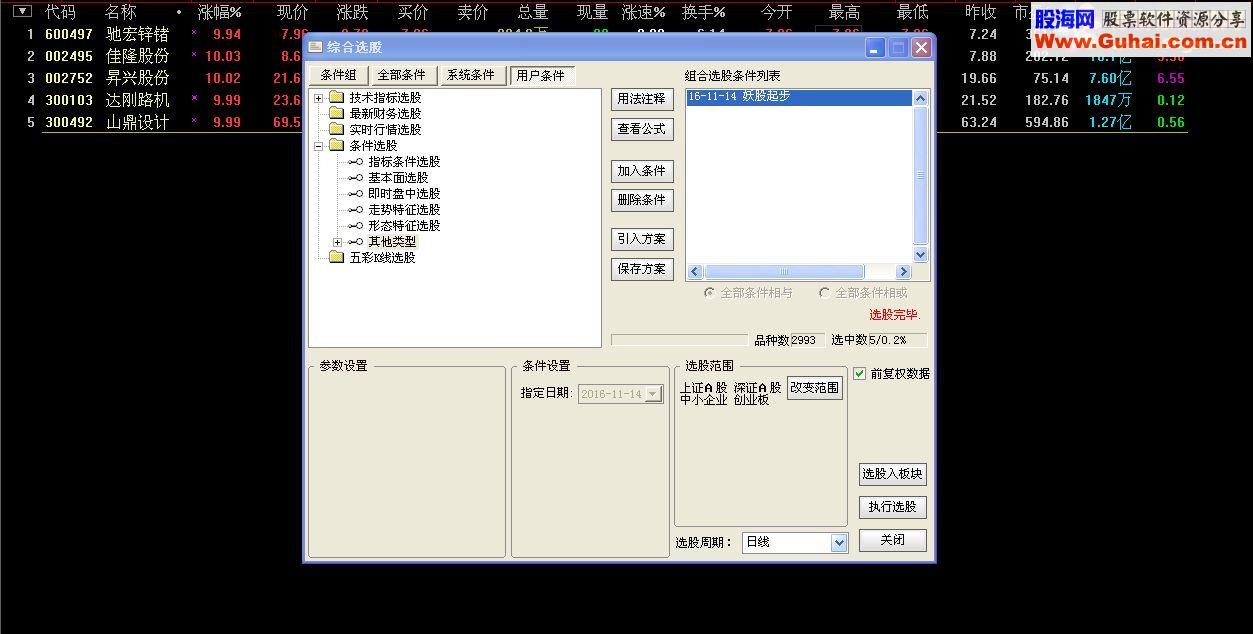 通达信妖股起步选股源码 （源码选股贴图）