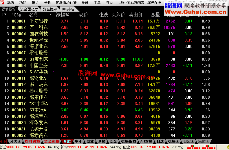 通达信金融终端TdxW7.051内测12092910主程序修改版