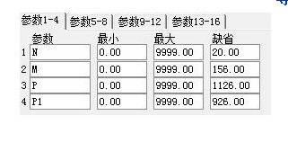寻找股票波动的规律
