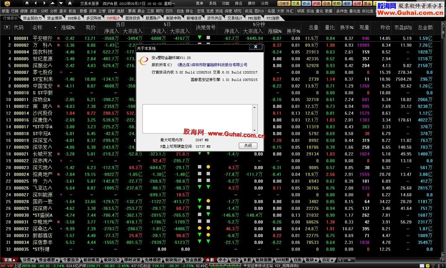 通达信柯夫发烧版I（9.18更新）