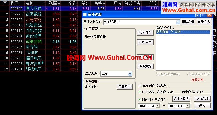 通达信发个绝对强暴选股指标图