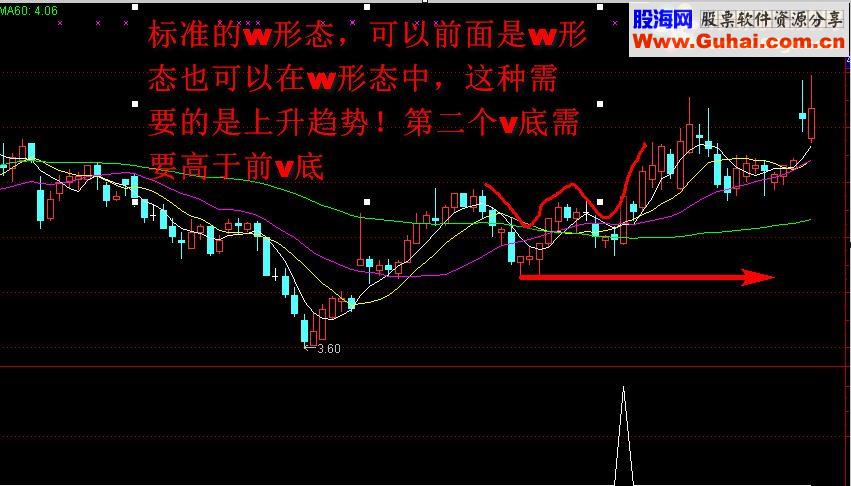 通达信丁秋碟-精益求精之精品一源码
