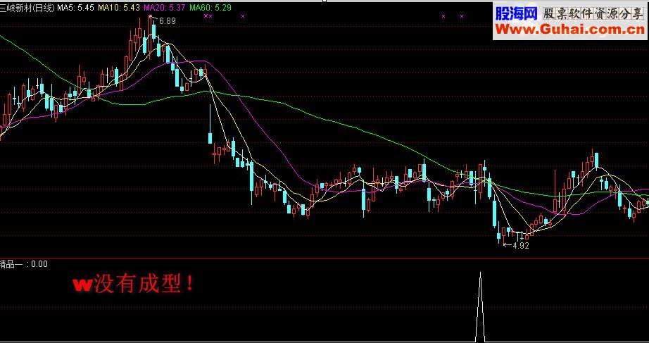 通达信丁秋碟-精益求精之精品一源码