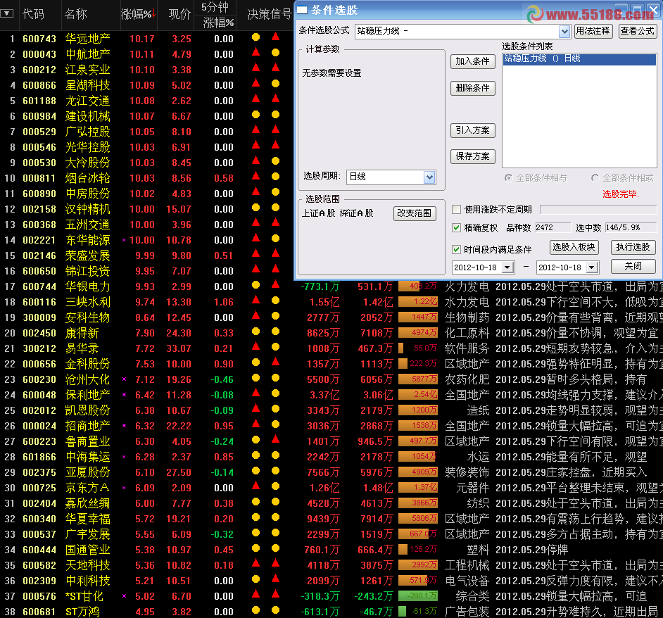 通达信站稳压力线选股公式源码