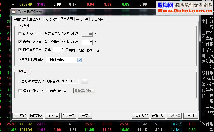 【金钻精品】追跌买入 掌控级预警公式 蓝芙之轱