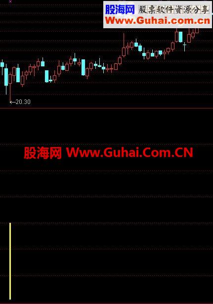 黄柱抄底