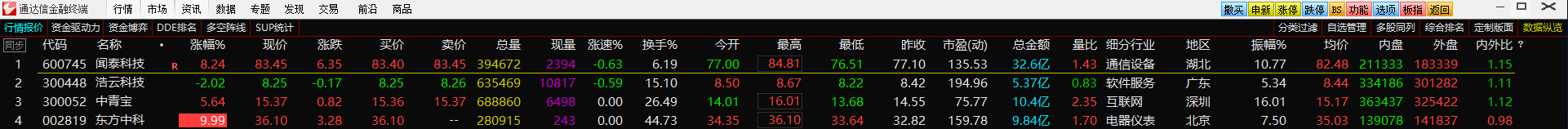 通达信7.47纯净版 顶栏 